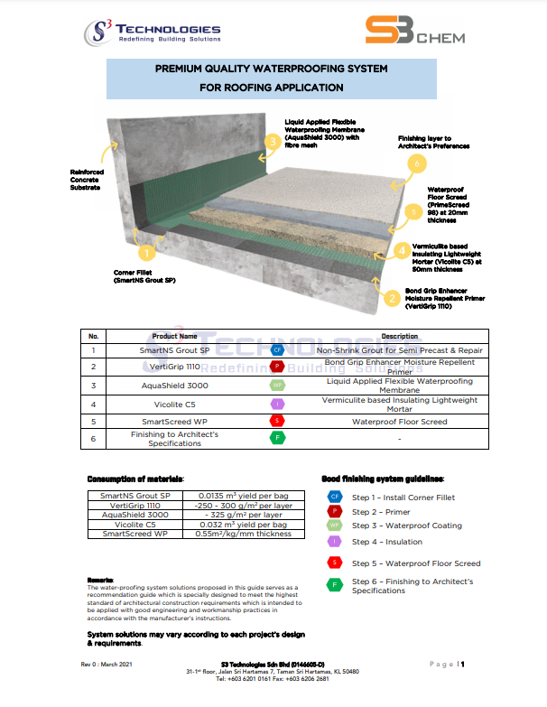 pdf-512x474